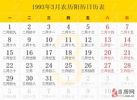 1993年农历表|1993年日历